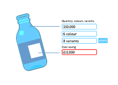 label cost savings